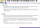 미국 중국 무역전쟁과 한국경제에 미치는 영향 [무역전쟁미중보복관세관세폭탄반덤핑슈퍼301수출세G2] 19페이지