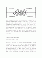 POSCO 포스코 기업성장과정과 SWOT분석 포스코 마케팅과 경영전략사례분석 포스코 미래 기업전략 제시 15페이지