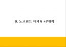 노브랜드 분석및 성공비결과 마케팅 SWOTSTP4P전략분석및 노브랜드 향후나아갈방향 제시 PPT 24페이지