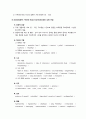 [정신간호학A+]조현병 간호과정(schizophrenia)Case study 4페이지