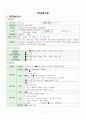 성인간호학 A+  지주막하출혈  subarachnoid hemorrhage  SAH  간호진단 2개  신경학적 사정 들어감 12페이지