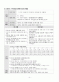 성인간호학 A+  알콜성 간경화  alcoholic liver cirrhosis  대상자에 맞게끔 간호과정을 했다고 칭찬받은 자료 간호진단3개 16페이지