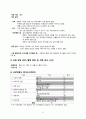 양극성장애 CASE 12페이지