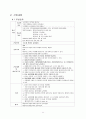 자궁경부상피내암CASE 11페이지