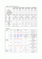 지주막하출혈CASE 8페이지