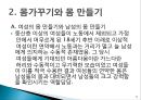 현대여성의 문제(여성의 몸가꾸기문화) 14페이지