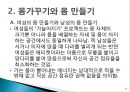 현대여성의 문제(여성의 몸가꾸기문화) 15페이지