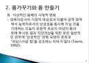 현대여성의 문제(여성의 몸가꾸기문화) 19페이지