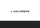 ZARA 자라 브랜드분석과 성공비결및 마케팅전략 사례분석과 ZARA 향후나아갈방향 제시 PPT- ZARA 마케팅발표 18페이지