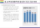 남북경제협력에 따른 경제적 효과 [남북경협104 선언남북경제협력남북정상회담개성공단북한 재건남북협력] 10페이지