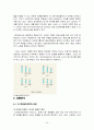 [경영 조직론] CJ의 엔터테이먼트 산업 진출과 미래 14페이지