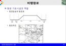 글로벌 항공운송서비스 경영의 이해 21페이지