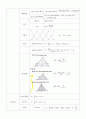 토목기사 측량 공식 및 요점정리 6페이지