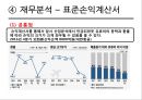 대한항공 vs 아시아나항공 기업분석 32페이지