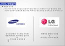 삼성전자 vs LG전자 기업분석 21페이지