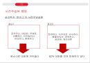 블링크첫 2초의 힘고트먼의 SPAFF 시스템무의식적 연상 테스트반추의 위험성케나의 딜레마마음읽기 착오마음무의식적 표현체계 9페이지