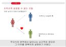 블링크첫 2초의 힘고트먼의 SPAFF 시스템무의식적 연상 테스트반추의 위험성케나의 딜레마마음읽기 착오마음무의식적 표현체계 11페이지