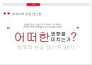 블링크첫 2초의 힘고트먼의 SPAFF 시스템무의식적 연상 테스트반추의 위험성케나의 딜레마마음읽기 착오마음무의식적 표현체계 15페이지