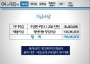 복합문화공간 사업계획서 45페이지