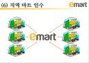 이마트 중국진출 실패 41페이지