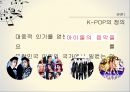 K-POP(케이팝)의 정의K-POP(케이팝)의 제작 유통 소비브랜드마케팅서비스마케팅글로벌경영사례분석swotstp4p 4페이지