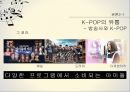 K-POP(케이팝)의 정의K-POP(케이팝)의 제작 유통 소비브랜드마케팅서비스마케팅글로벌경영사례분석swotstp4p 8페이지