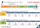 극장광고란광고 유형 종류광고판매방법광고 효율성스크린 커머셜극장광고 시청자 분석스크린 광고 31페이지