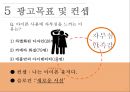 아이폰 마케팅아이폰 휴대폰시장애플 아이폰브랜드마케팅서비스마케팅글로벌경영사례분석swotstp4p 20페이지