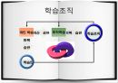 전략경영론 학습조직 방법론학습조직의 사례아지리스와 숀의 학습분류에버랜드 사례 4페이지