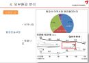 항공사의 다각화금호아시아나 다각화아시아나 마케팅브랜드마케팅서비스마케팅글로벌경영사례분석swotstp4p 17페이지