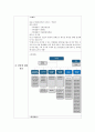 중소기업진흥공단 기업분석채용면접자기소개서 정보 5페이지