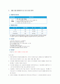 우리은행 기업분석자기소개서면접 정보 16페이지