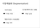 정관장 한방화장품 량Llang 마케팅전략 35페이지