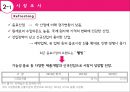 LG 생활건강의 경영전략 분석과 차별화 방안 14페이지