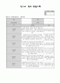 만1세 5월 영아관찰기록 (5명대상 관찰평가한기록 관찰일지입니다) 3페이지