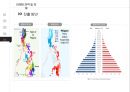 필리핀 정수기시장해외시장조사론 필리핀필리핀정수기정수기 해외미케팅브랜드마케팅서비스마케팅글로벌경영사례분석swotstp4p 24페이지