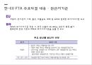 한-EU FTAEU시장의 중요성한-EU FTA 체결과정한-EU FTA 주요내용한-EU FTA 평가한-EU FTA와 자동차 시장 15페이지