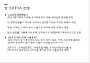 한-EU FTAEU시장의 중요성한-EU FTA 체결과정한-EU FTA 주요내용한-EU FTA 평가한-EU FTA와 자동차 시장 24페이지