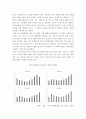 산업)4차산업혁명이 무역산업에 미치는 영향 해서 역사부터 시작해서 미치는 영향 그리고 개인생각으로 마무리 8페이지