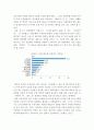 산업)4차산업혁명이 무역산업에 미치는 영향 해서 역사부터 시작해서 미치는 영향 그리고 개인생각으로 마무리 10페이지