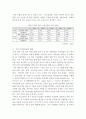 산업)4차산업혁명이 무역산업에 미치는 영향 해서 역사부터 시작해서 미치는 영향 그리고 개인생각으로 마무리 11페이지