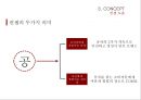 공차 통합마케팅전략 14페이지