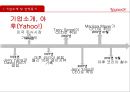 ceo 경영방식 비교 구글 vs 야후 5페이지