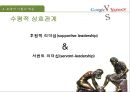 ceo 경영방식 비교 구글 vs 야후 19페이지