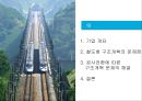 한국철도공사임금제도 혁신사례 2페이지