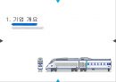 한국철도공사임금제도 혁신사례 3페이지