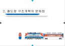 한국철도공사임금제도 혁신사례 9페이지