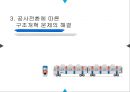 한국철도공사임금제도 혁신사례 13페이지