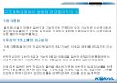 한국철도공사임금제도 혁신사례 17페이지