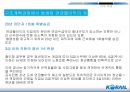 한국철도공사임금제도 혁신사례 19페이지